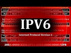 Image result for Shorten IPv6 Address