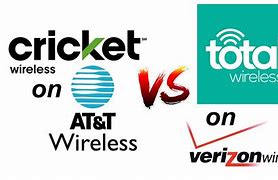 Image result for Cricket Vs. Verizon