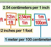 Image result for Ft. to Meters Conversion