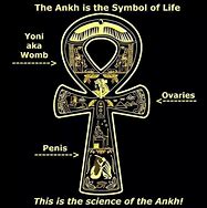 Image result for African Religion Symbol