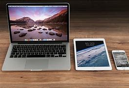 Image result for iPad Pro Silver