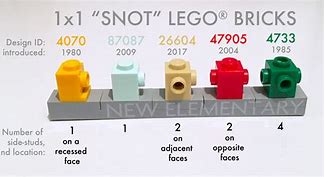 Image result for LEGO Piece Number 24424