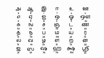 Image result for Tamil Letters with English Letters