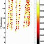 Image result for Acoustic Resonance Ometers