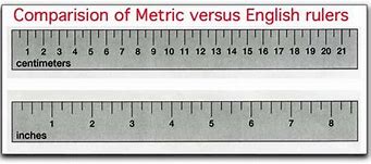 Image result for ½ Inch