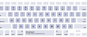 Image result for Apple Us Keyboard Layout