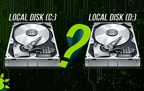 Image result for What Is Local Disk C On Computer