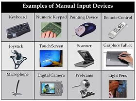 Image result for List of Output Devices