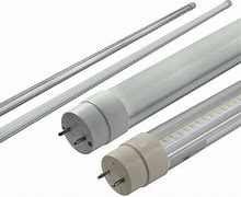 Image result for Types of LED Tube Lights