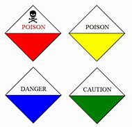 Image result for Color of Poison