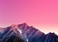 Image result for MacBook Home Screen 4K