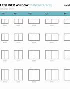 Image result for Standard New Construction Window Sizes