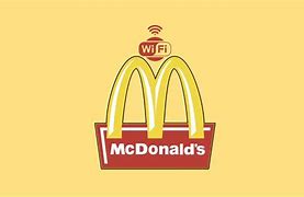 Image result for McDonald's Wireless