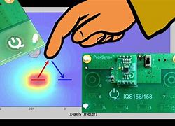 Image result for iPhone Capacitive Sensor