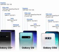 Image result for Samsung S10 5G Plus Camera
