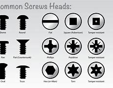 Image result for Screw Head Designs