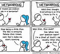 Image result for Professional Networking Meme