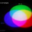 Image result for Sdtv versus HDTV Color Space