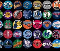 Image result for NBA Basketball Teams in a Round Shape