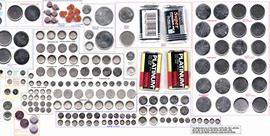Image result for Akaline Battery Components