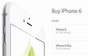 Image result for iPhone 6 Plus Release Date