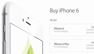 Image result for iPhone 6 or 6s