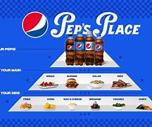 Image result for Pepsi and Food