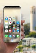 Image result for Future iPhones 4000
