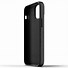 Image result for iPhone 13 Case Size Inches