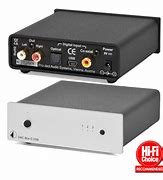 Image result for Prox DAC
