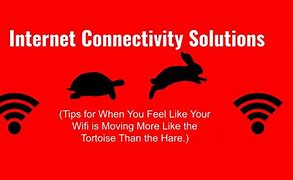 Image result for Internet Connectivity