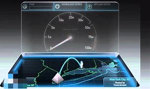 Image result for Xfinity Internet Speed Test Blazing Fast
