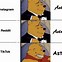 Image result for Winnie the Pooh Top Hat Meme