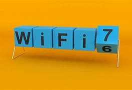 Image result for WiFi Bands