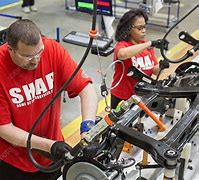 Image result for Automobile Workers