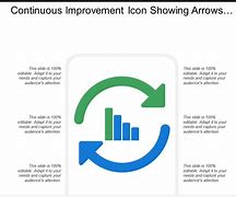 Image result for Continuous Improvement Icon PPT