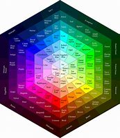 Image result for Bright Colors RGB