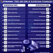 Image result for Pros and Cons of Technology