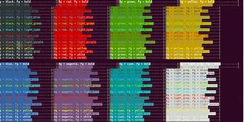 Image result for IDL Color Table