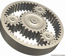 Image result for Animated Motorcycle Gears