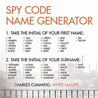 Image result for Cool Code Names for Spies