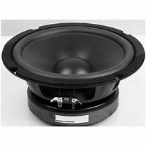 Image result for 8 Inch Speaker Woofer