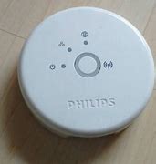 Image result for Philips TV PIP Button