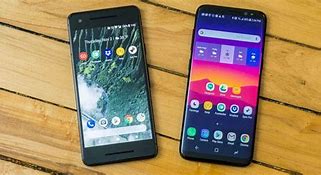 Image result for Android Phone