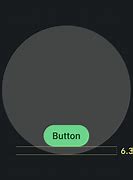 Image result for iPhone SE without Button On the Bottem