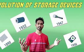 Image result for Storage Devices in Tamil Wikipedia