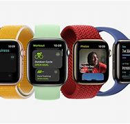 Image result for Apple Watch Series 7 Colors