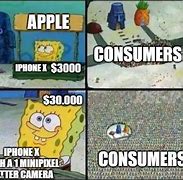 Image result for iPhone 1.1.1 Meme