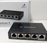 Image result for Ethernet Router