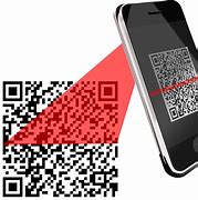 Image result for PUK Code iPhone 13